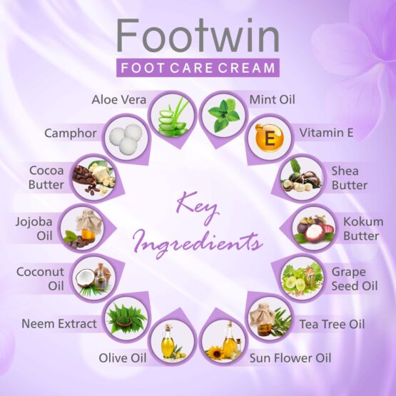 Footwin Foot Care Cream 60 gm Listing 04
