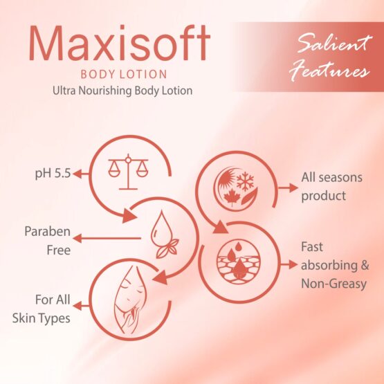 Maxisoft Body Lotion Listing 06