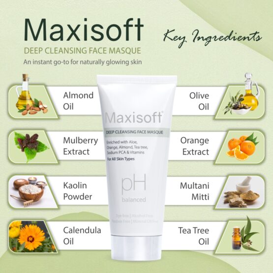 Maxisoft Deep Cleansing Face Masque Listing 04