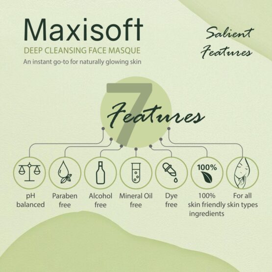 Maxisoft Deep Cleansing Face Masque Listing 06