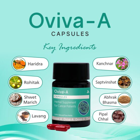 Oviva-A Capsules 10 Caps Listing 04