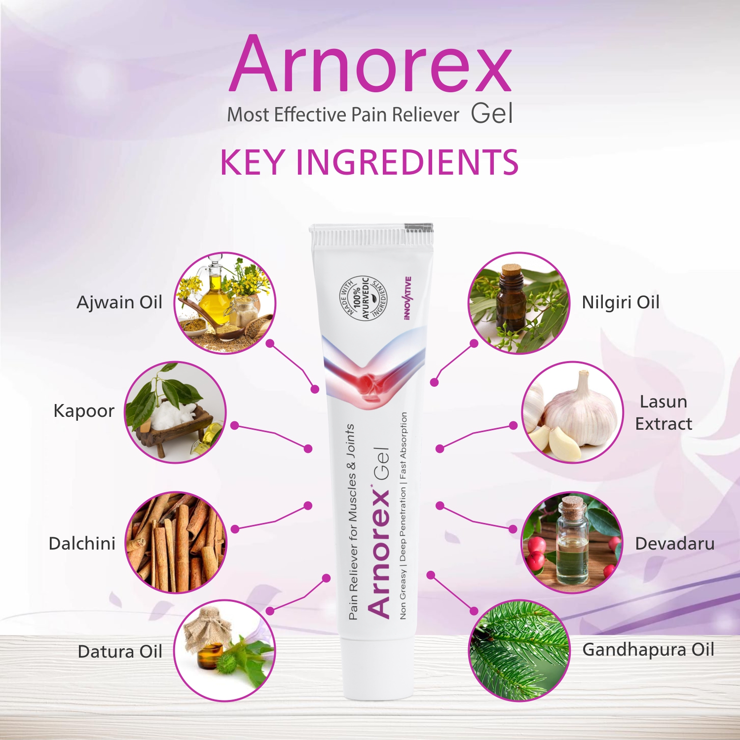 Arnorex Gel - Image 3
