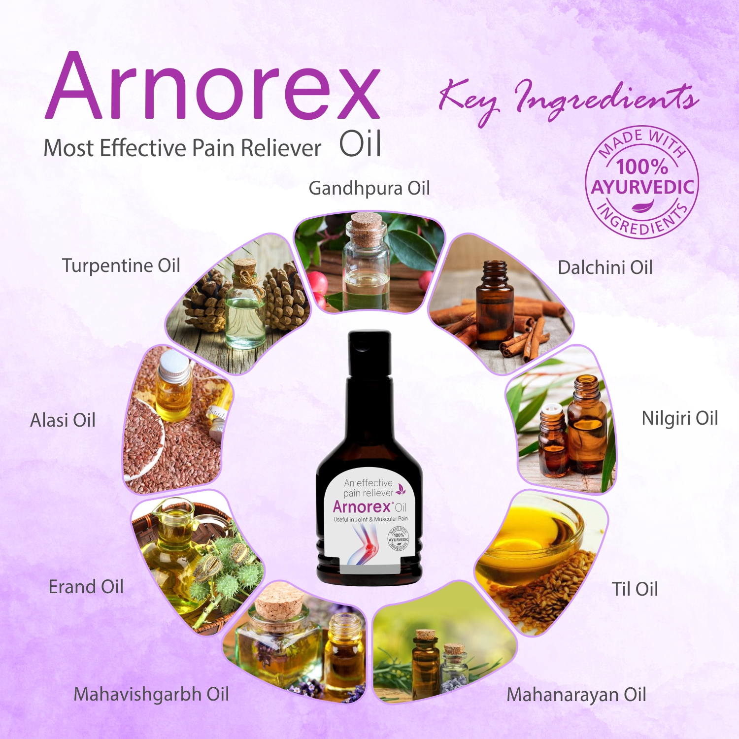 Arnorex Oil 100 ml - Image 3