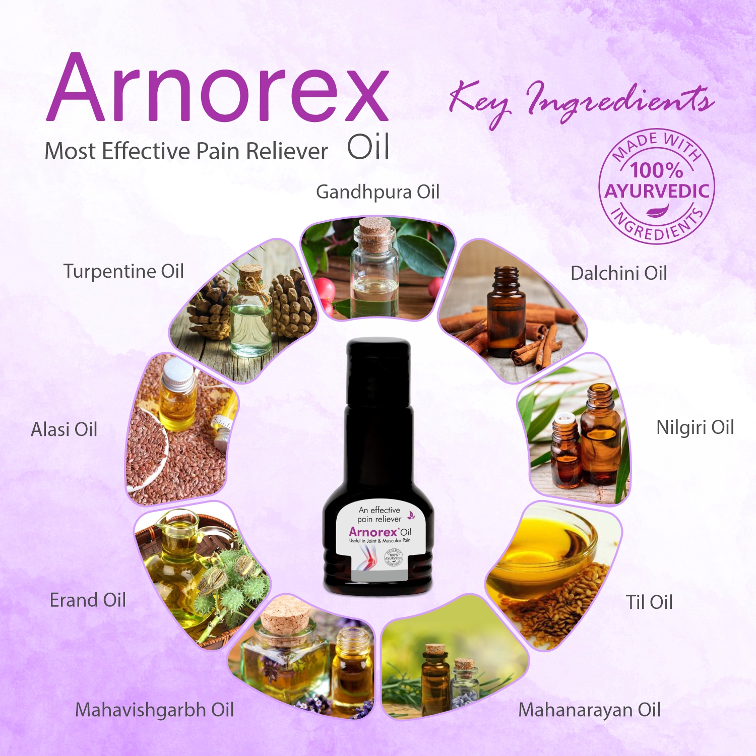 Arnorex Oil 25 ml - Image 3