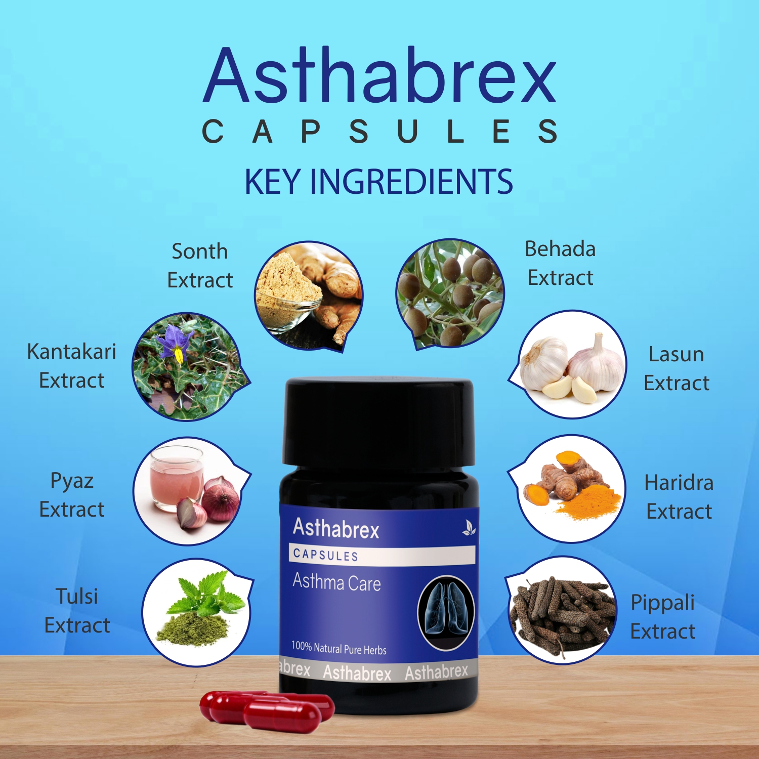 Asthabrex Capsules - Image 3