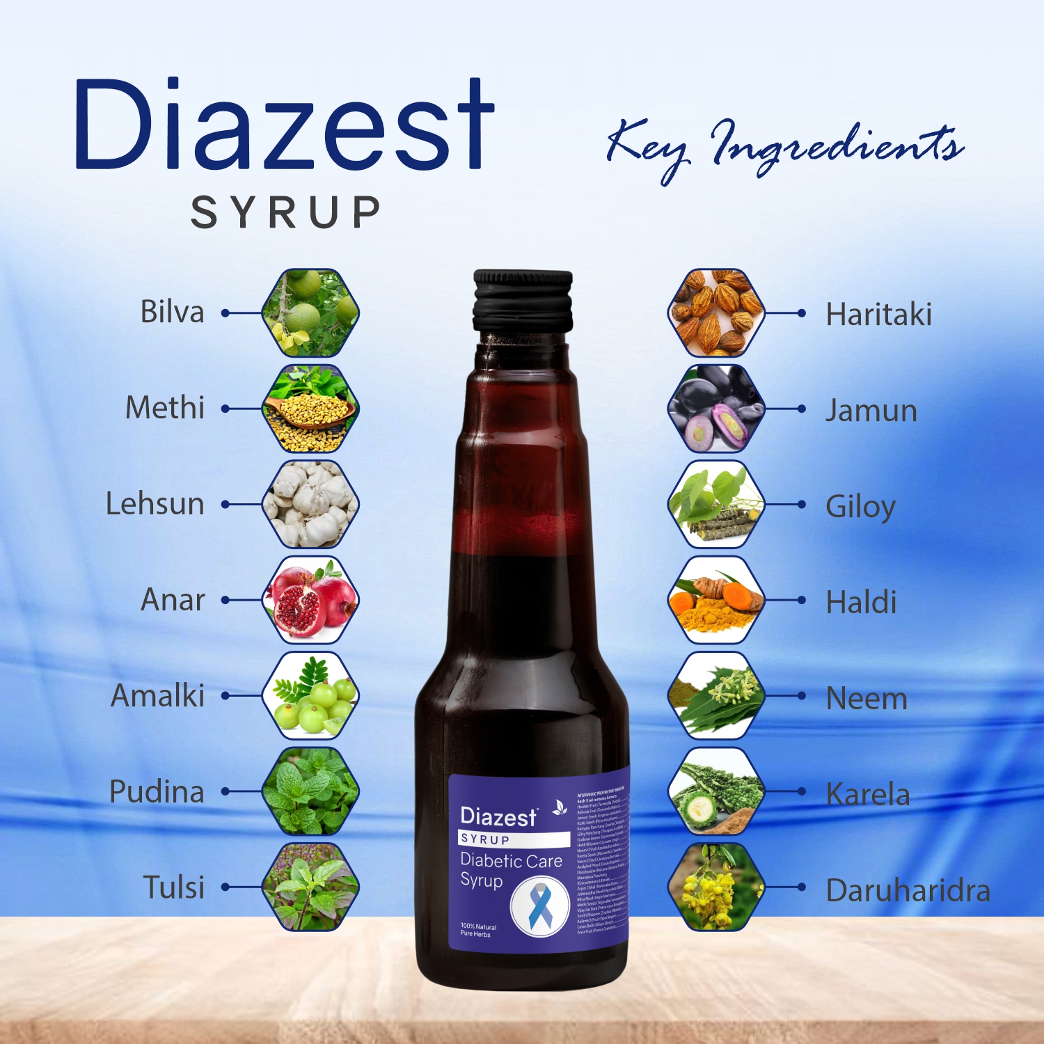 Diazest Syrup - Image 3