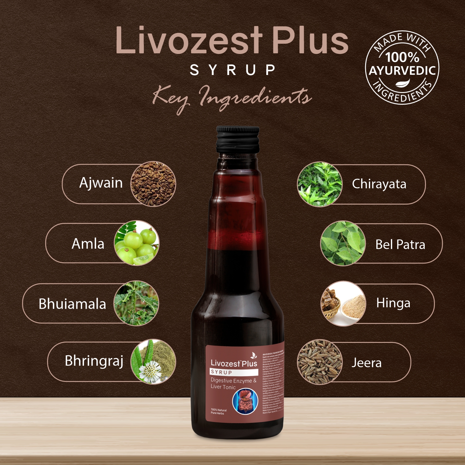 Livozest Plus Syrup - Image 3