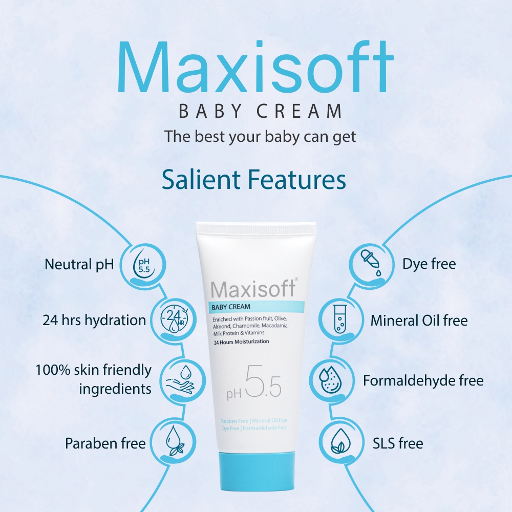 Maxisoft Baby Cream - Image 5