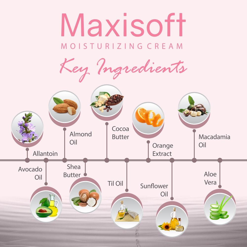 Maxisoft Moisturizing Cream - Image 3