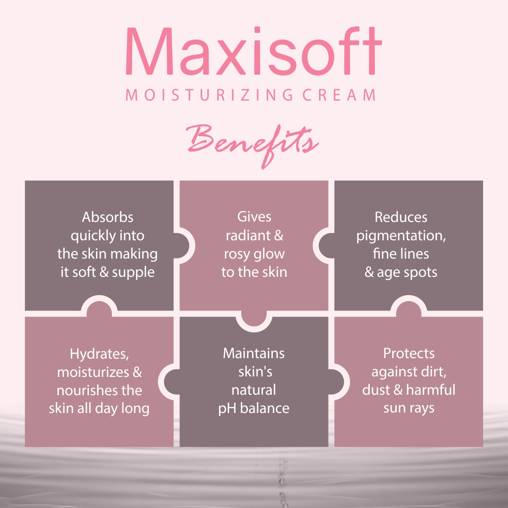 Maxisoft Moisturizing Cream - Image 4