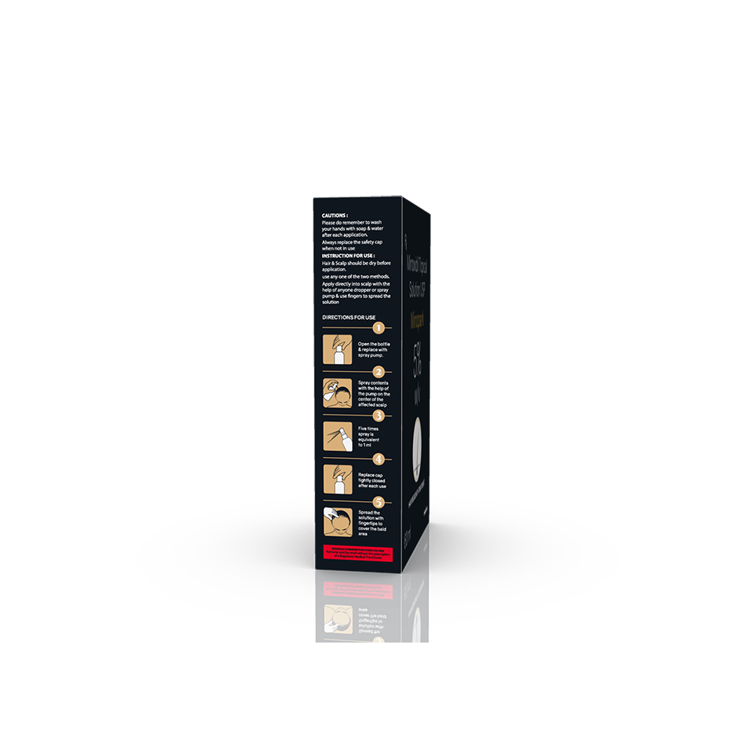 Minopark 5% Lotion - Image 5