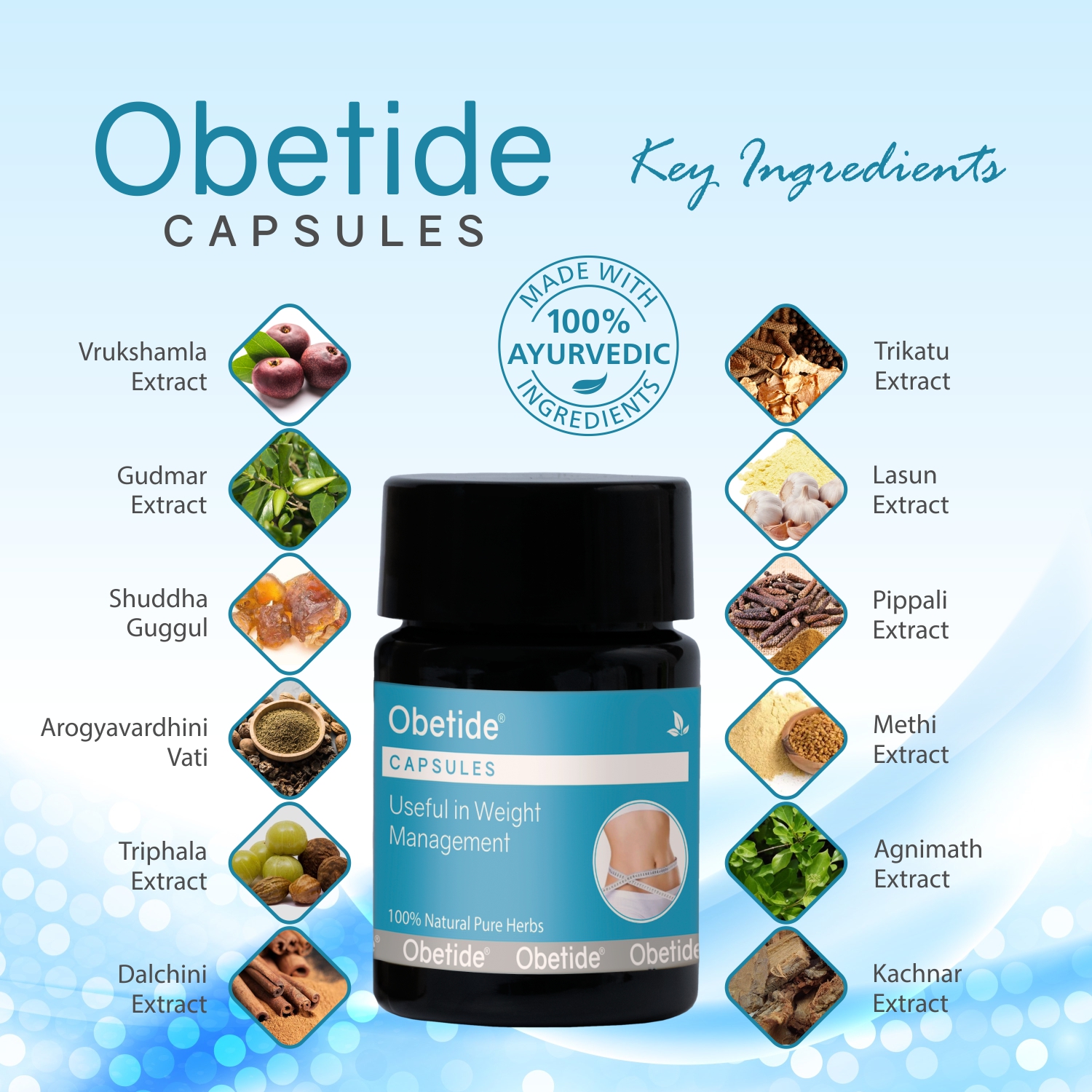 Obetide Capsules 10 Caps - Image 3
