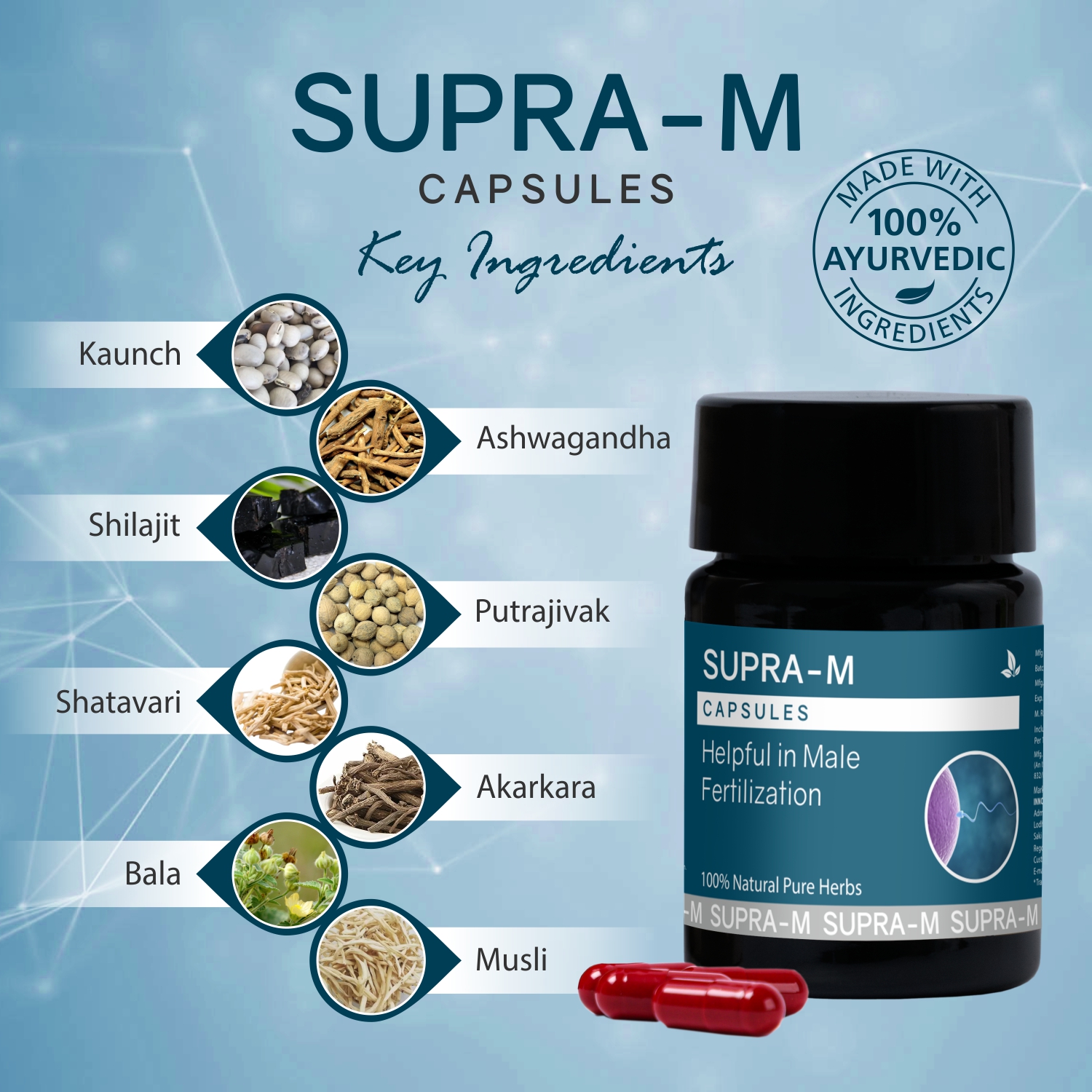 Supra-M Capsules - Image 3
