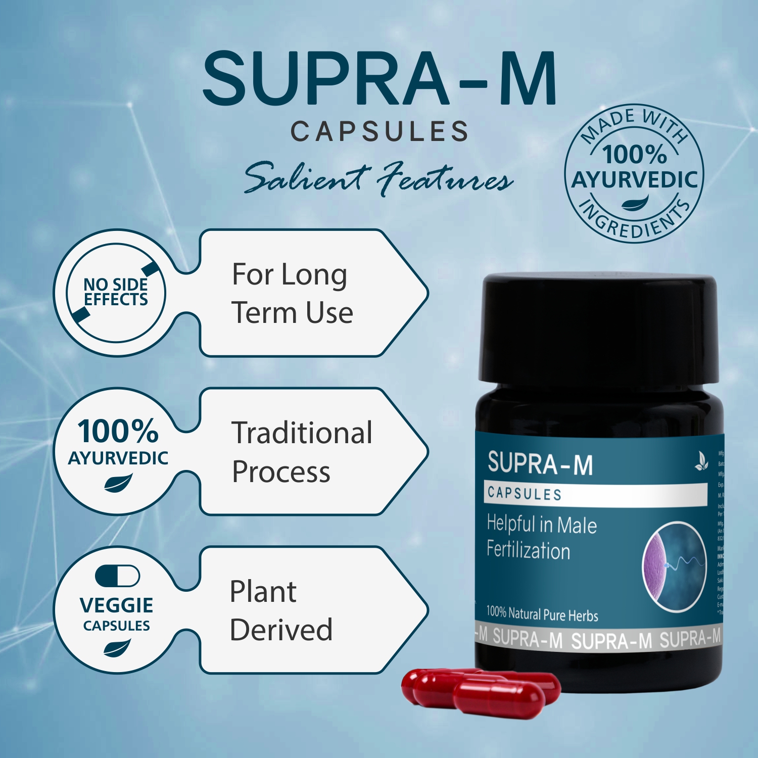 Supra-M Capsules - Image 5