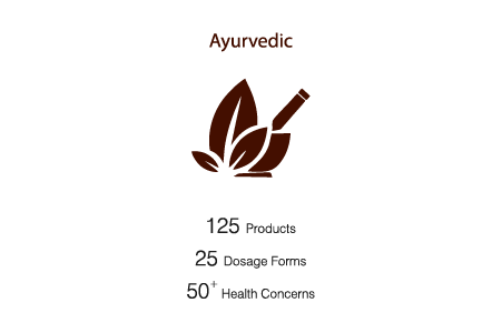 Ayurveda