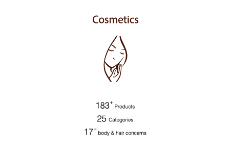Cosmetics