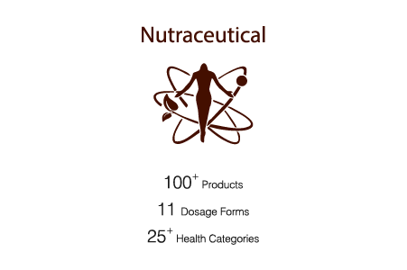 Nutra